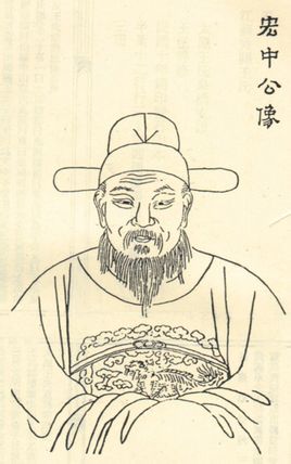 王仲舒画像